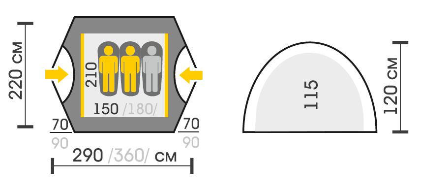 TALBERG Boyard pro 3 (палатка) зеленый цвет